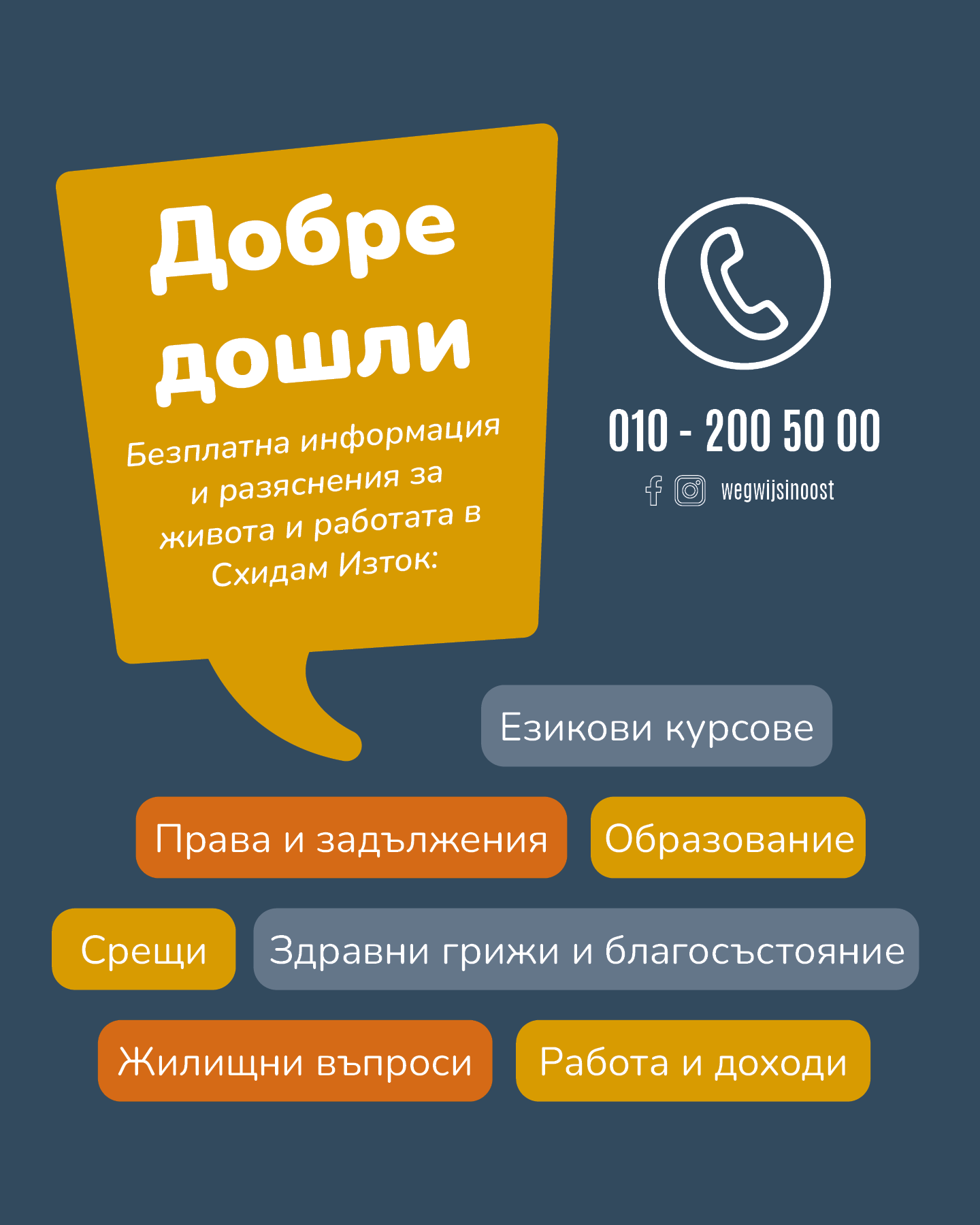 Пътеводител в Изток